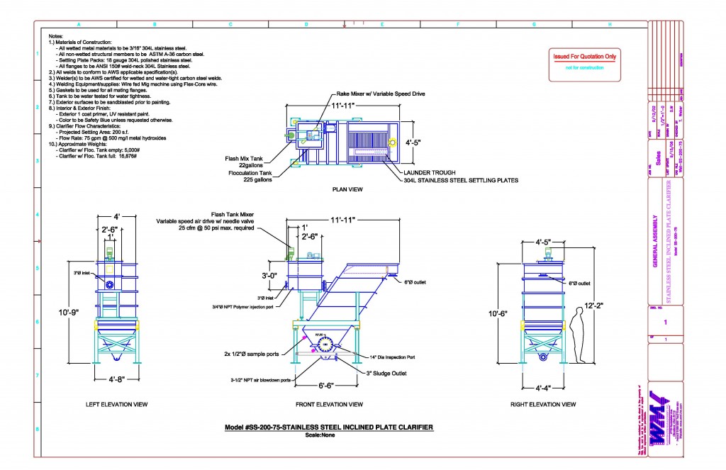 WMI-SS-200-75-Sales