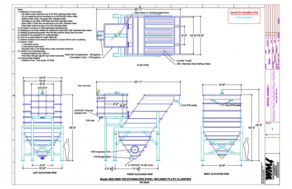 WMI-SS-2000-750-Sales