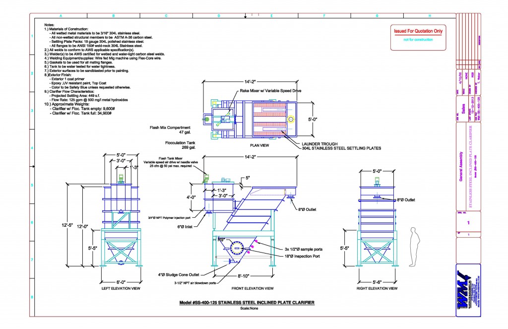 WMI-SS-400-125-Sales