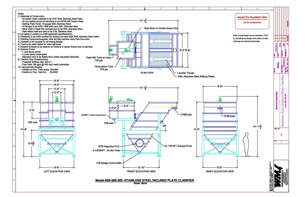 WMI-SS-900-300-Sales